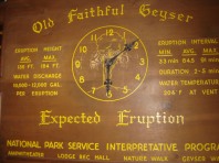 old-faithful-schedule